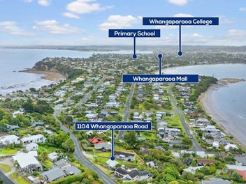 BIG views, BIG opportunities!