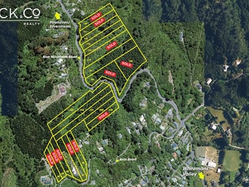 BANK IT, DEVELOP IT, CREATE IT: MAKE IT YOUR OWN!