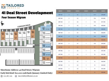 Early Bird Deal- Four Seasons Townhouses Wigram