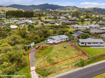 Ready For Your Plans