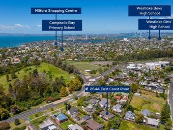 Big on Space, Big on Options - Top School Zones