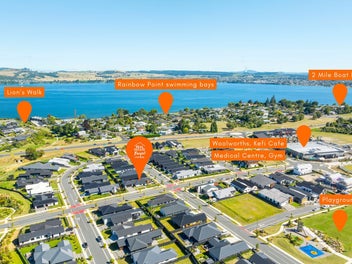 Futureproof: Walk to the Supermarket & Lake