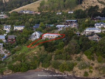 It Is All About Location