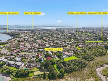 Space, Views & Versatility