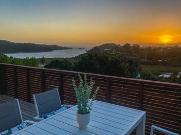 Unlock the potential