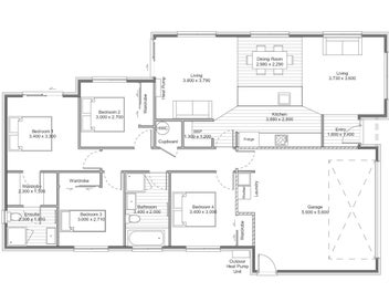 First Home Perfection