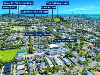 Blue-Chip Position — Enduring Value, Education