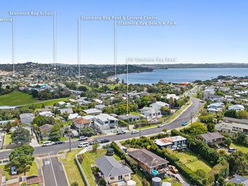 The Big Backyard Strategy - Ignore CV & View!