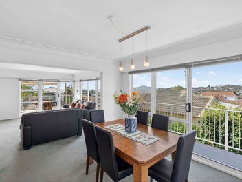 Elevated, Expansive, Excellent!