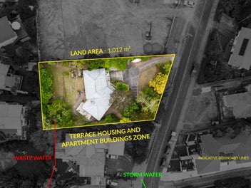 Develop, Do Up or Land Bank