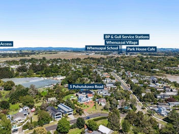 Prime land, Future opportunities