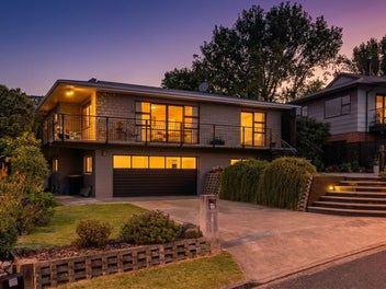 Presentation Perfect