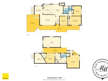 #GAMEDAY - RENOVATE, INVEST OR WITH INCOME