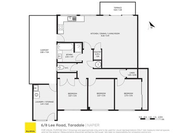 Strong yield - Stronger location