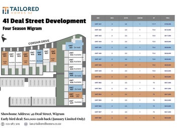 New Townhouse in Central Wigram