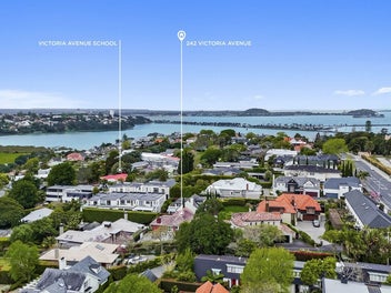 Scope to add value on the avenue