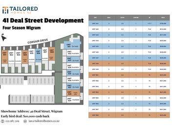 Early Bird Deal- Four Seasons Townhouses Wigram