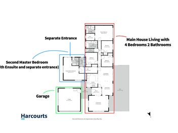 Sun-Soaked Sophistication in Golflands