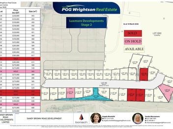 Luxmore Developments - Stage 2