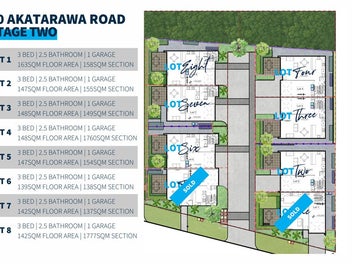 Frames are up! Turn Key - 5% Deposit