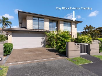 Privacy and Position