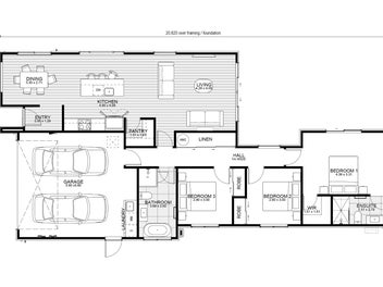 Secure Now, Build Soon - Ravenswood
