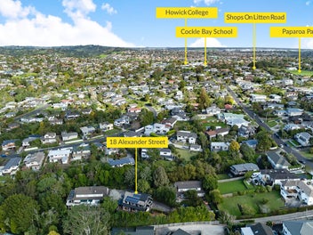 Serious Sellers = Make your Move Now