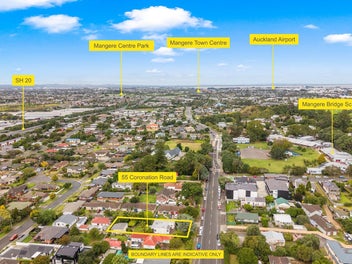 BMU Development, Clinic or Land Bank