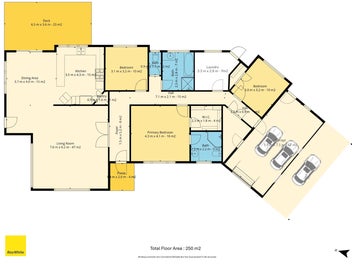 Must Be Sold - No Plan B!