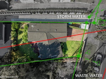 Potential Meets Location