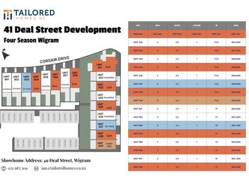 New Townhouse in Central Wigram |Only 6 Units Left