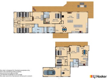 Lifestyle / Farm Living on City Edge