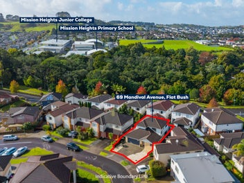 Must Sell - Australia Bound!