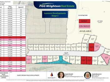 Luxmore Developments - Stage 2