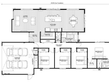 Perfect Place to Plant your Roots