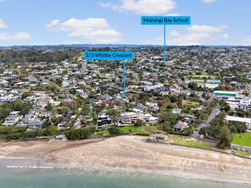 Prime Location - Endless Potential