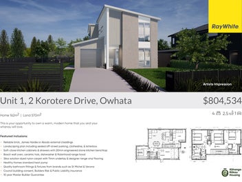 Your First Home Just Became Possible