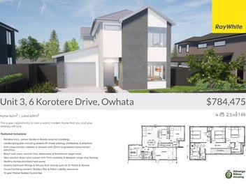 Your First Home Just Became Possible