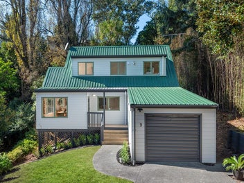 It's All About Location