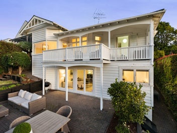 Legacy Landholding, Premium Position