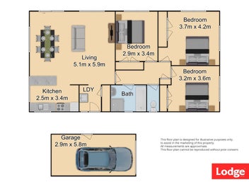 House and land Package.