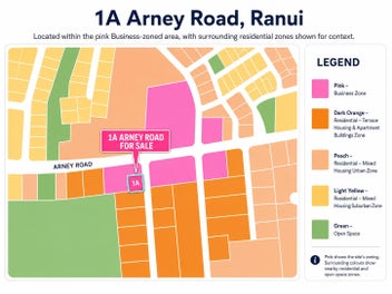 LOCAL CENTRE ZONING - INVEST OR LAND BANK