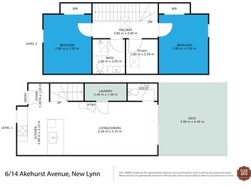 Final Opportunity - Properties Moving Quickly