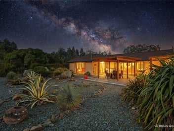 Self-Sustainable Living & Income Potential