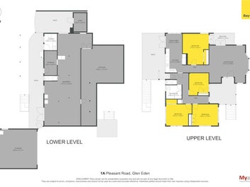 THAB Zoned Development Goldmine with Views!