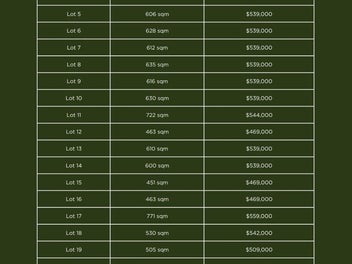 Glenmoor Green - sections now available