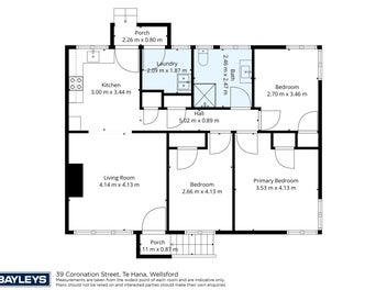 Live in one, rent the other – smart start