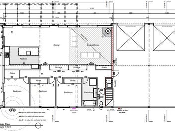 Smart Build Package