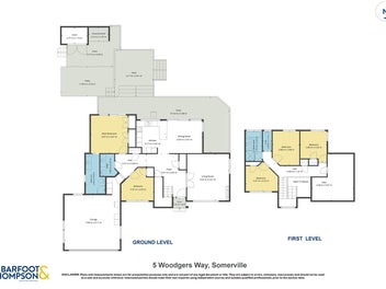 Big Land, Big Home, Big Potential