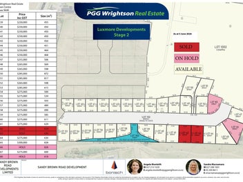 Luxmore Developments - Stage 2